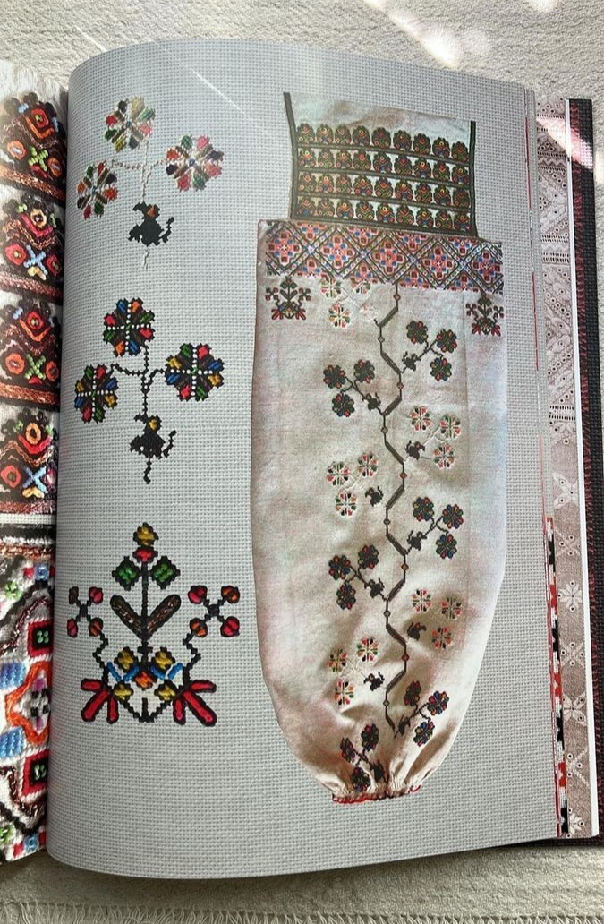 2023 The art of Ukrainian embroidery/technique/Folklore/Ethnography rare book
