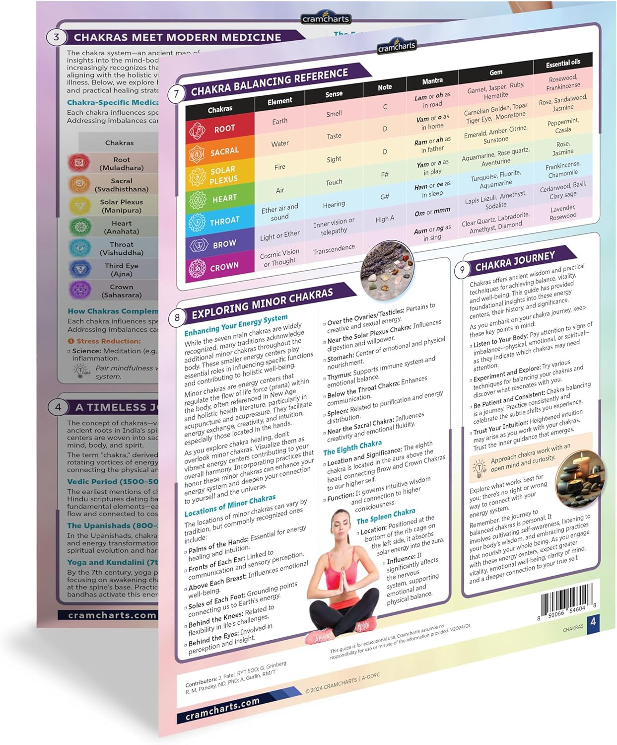 Chakras – 4-Page Laminated Quick Reference Guide for the 7 Chakra System, Energy