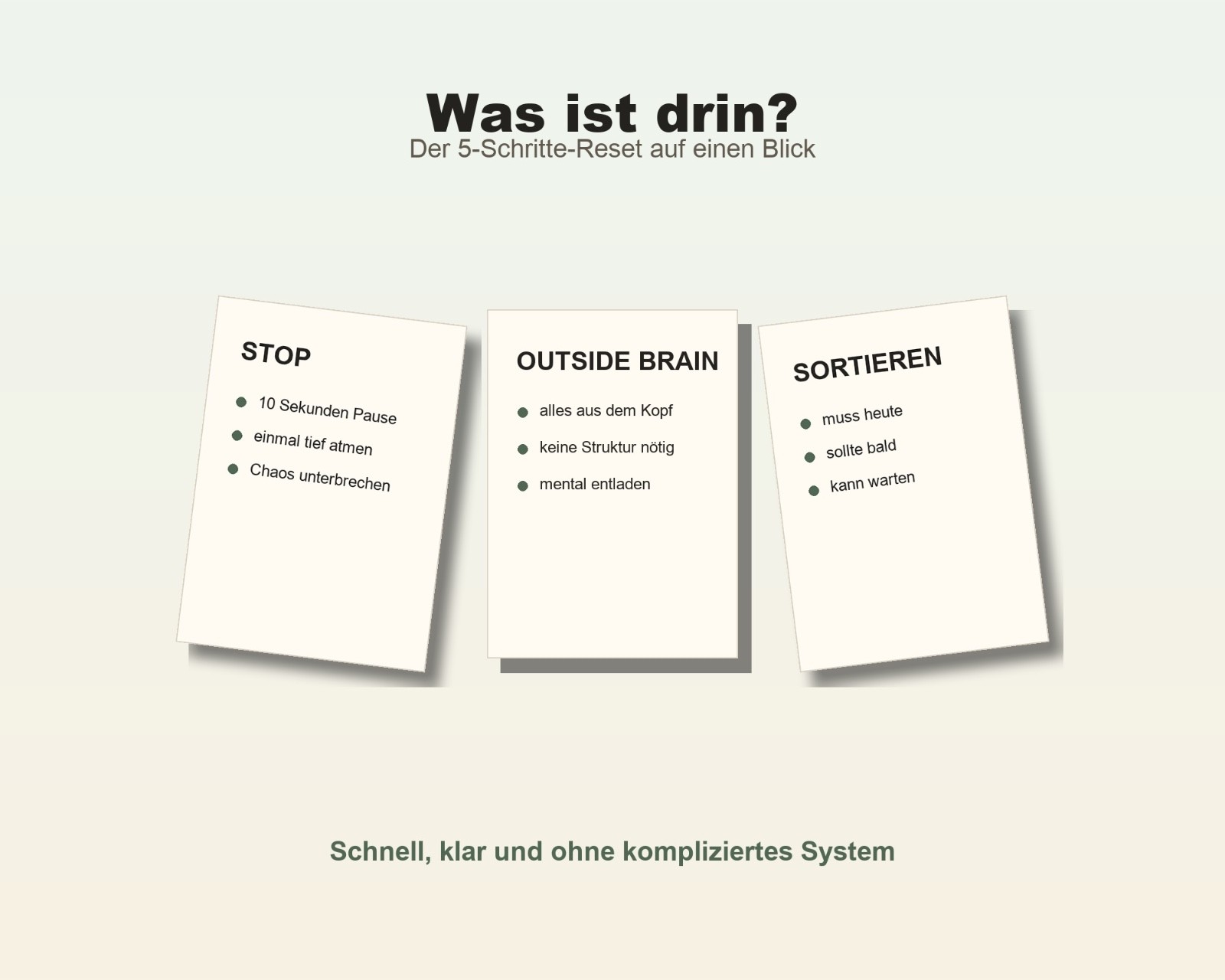 ADHS 5-Minuten Reset PDF Quick Guide Fokus Brain Dump Selbstorganisation