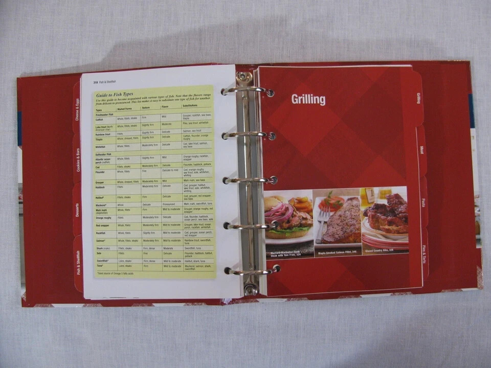 Better Homes and Gardens New Cook Book 14th Edition (2006) 656 pages Ring Bound