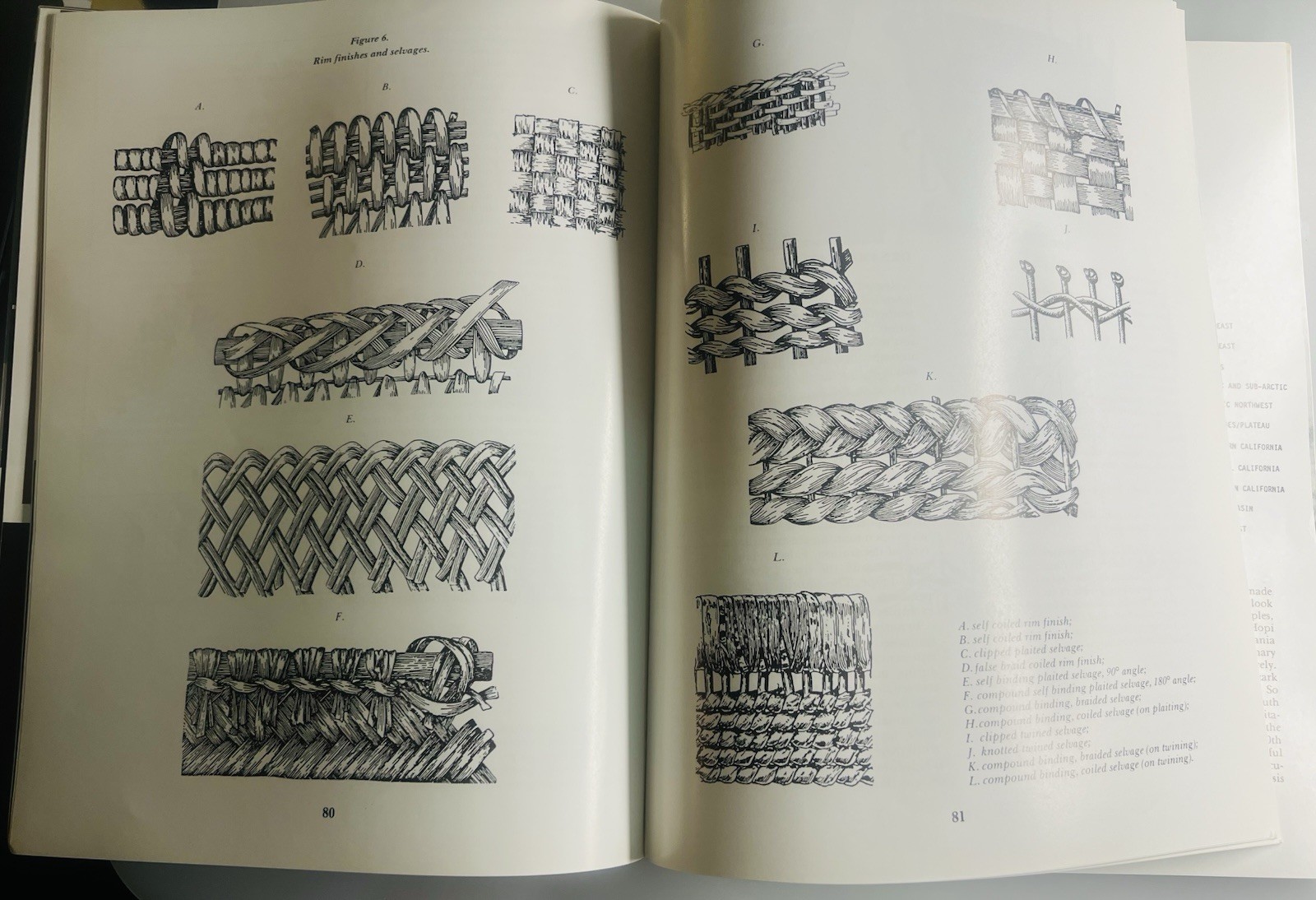 Indian Baskets by Sarah Peabody Turnbaugh William A Turnbaugh. 264 pages