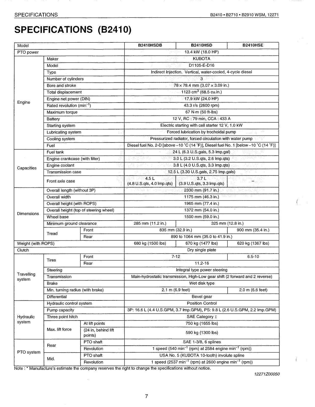 KUBOTA B2410 B2710 B2910 B7800 HSD TRACTOR WORKSHOP MANUAL – STEEL COIL BOUND