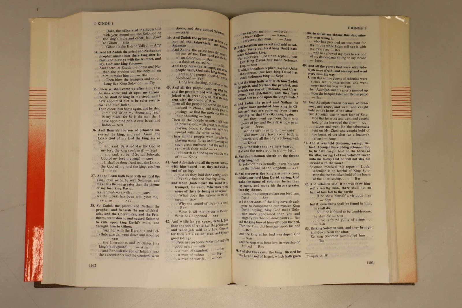 Twenty-Six Translations Bible Vol 1 Genesis–Esther