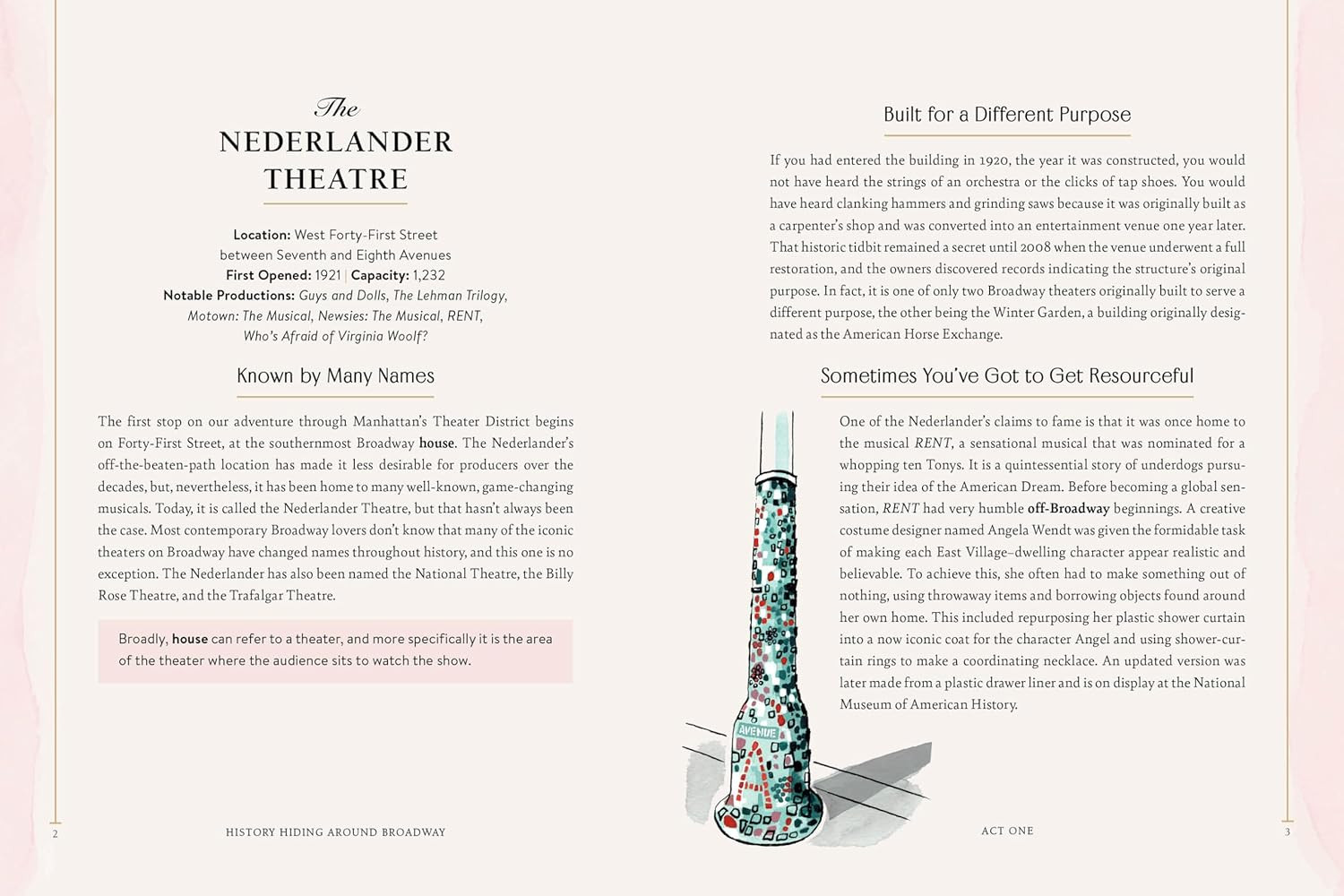 History Hiding Around Broadway: Backstage Lore, Secrets & Surprises from New Yor