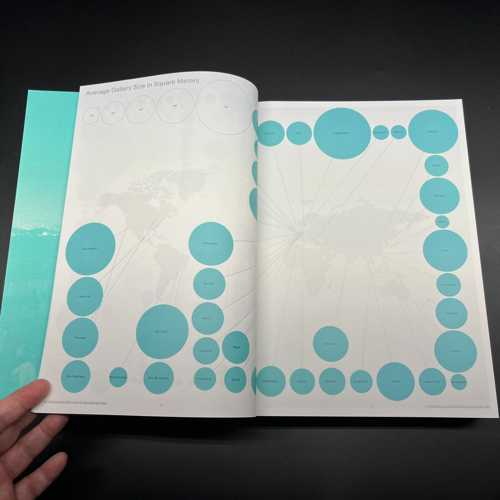 Art Basel Year 45 (2014) Switzerland Miami Beach Hong Kong JRP|Ringier Hardcover