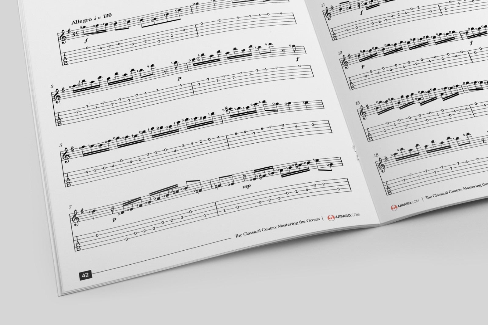 The Classical Cuatro Puertorriqueño: Mastering the Greats