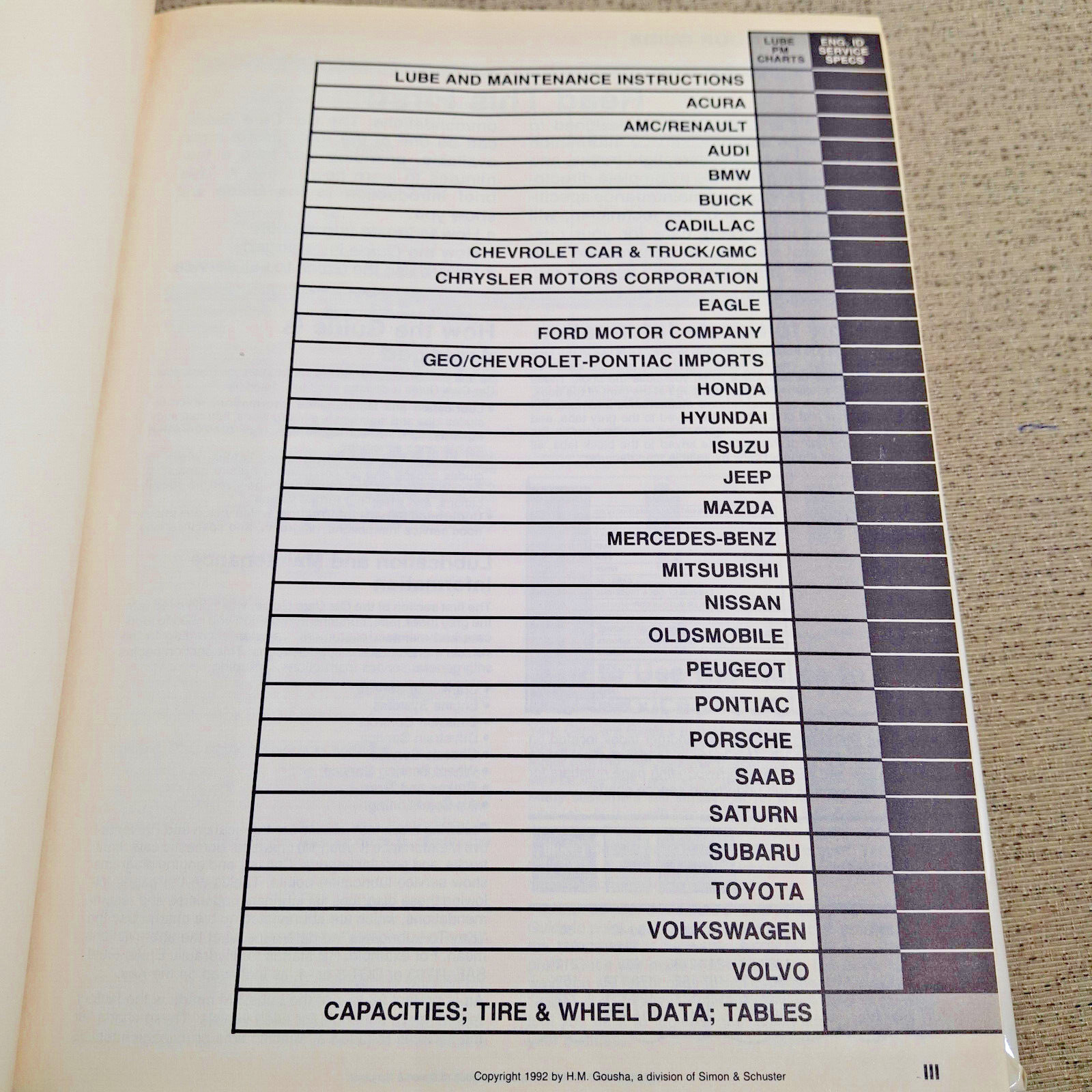 Hardback Chilton’s 1992 Car Care Guide,A Chek Chart Publication