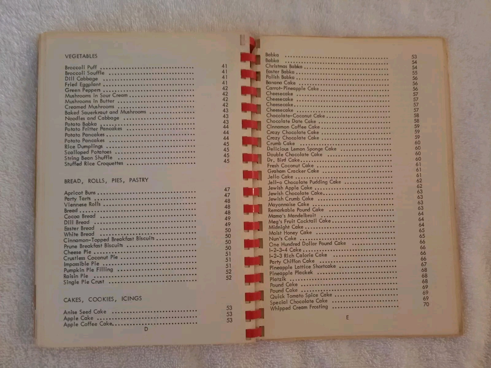 Cook Book Compiled By Council 106 Polish National Alliance 1968-1976 Spiral Bind