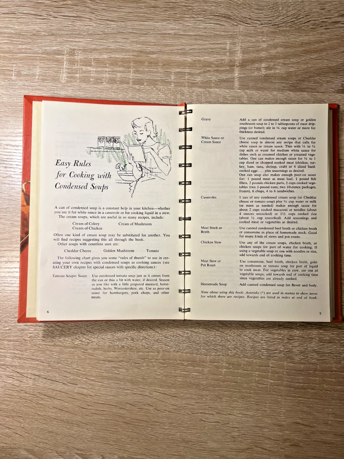 Campbell Cookbook Cooking With Soup Spiral Hardcover Book of 608 Recipes 1970