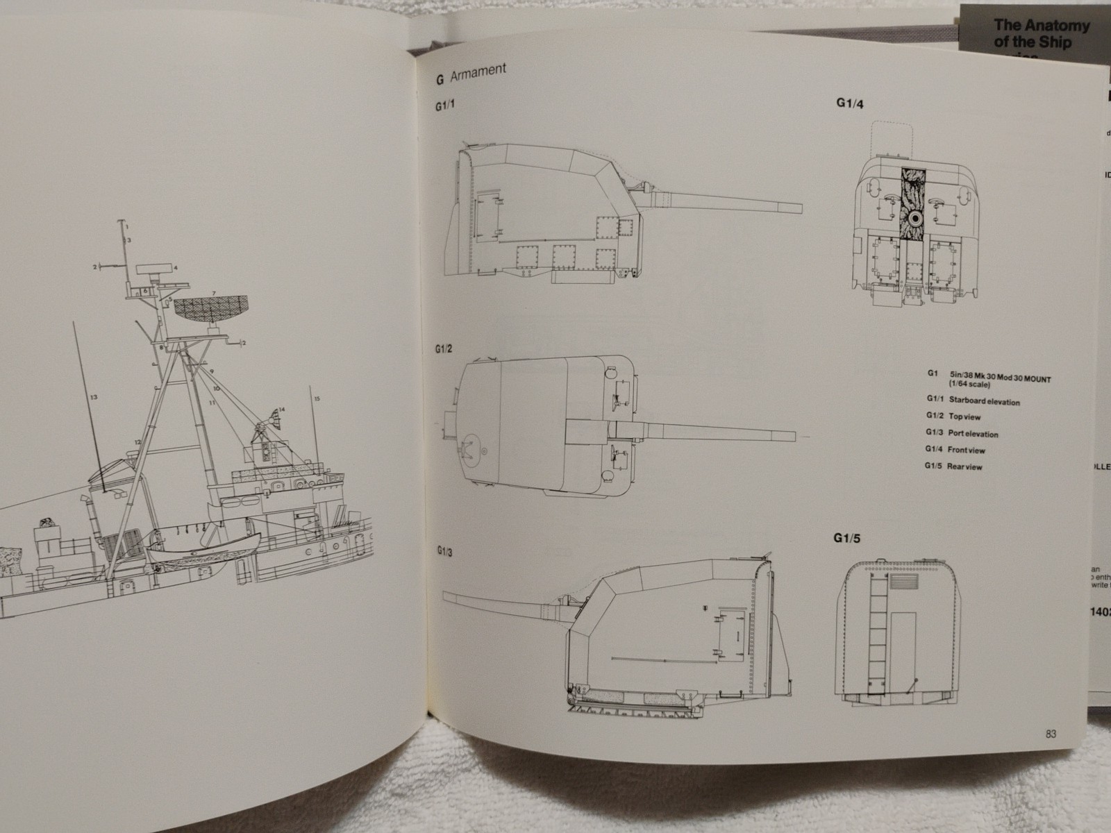 The Destroyer The Sullivans Anatomy of the Ship by Al Ross HC WW2 Naval History