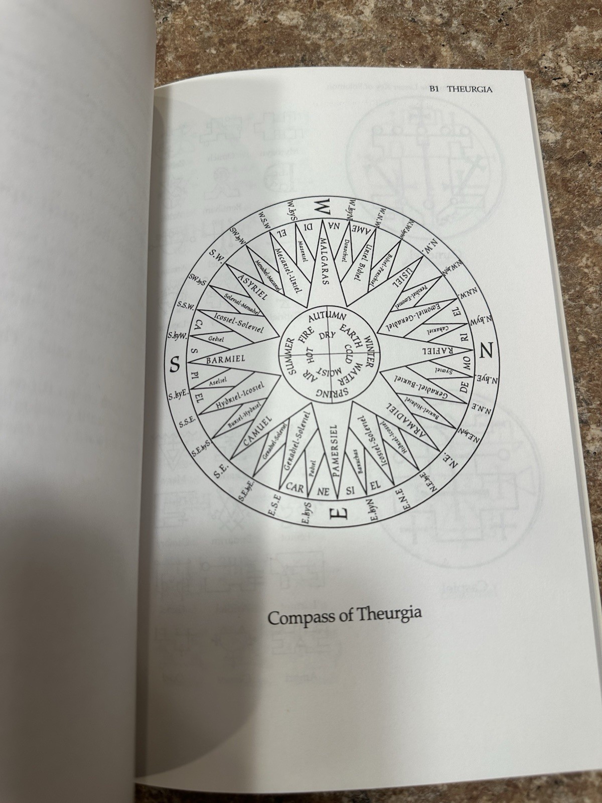 Lemegeton The Complete Lesser Key Of Solomon Mitch Henson 1999 1st Ed Occult