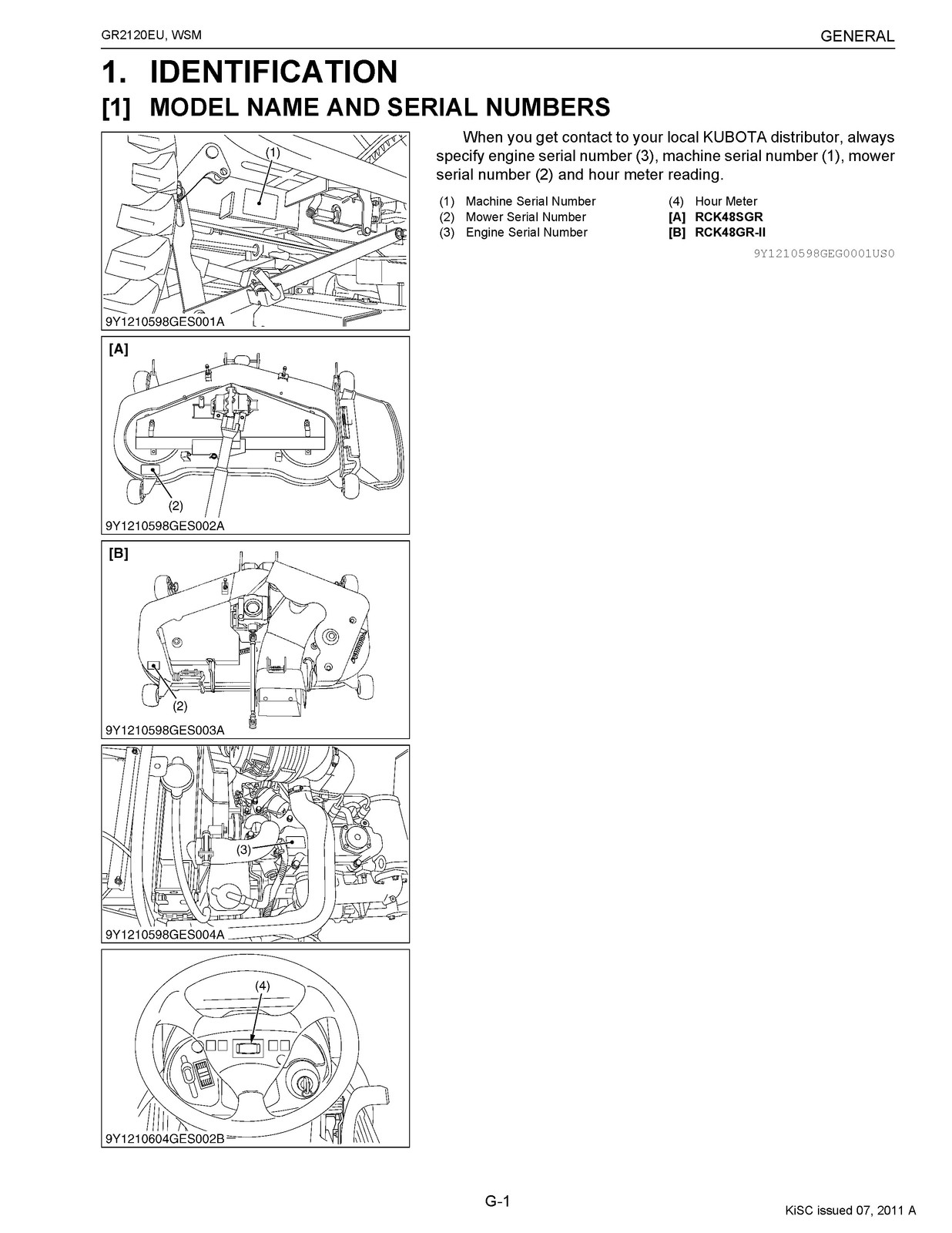 KUBOTA GR2120EU Riding Mower Workshop Manual 2011 – BOUND – COVERS – XL FOLDOUTS