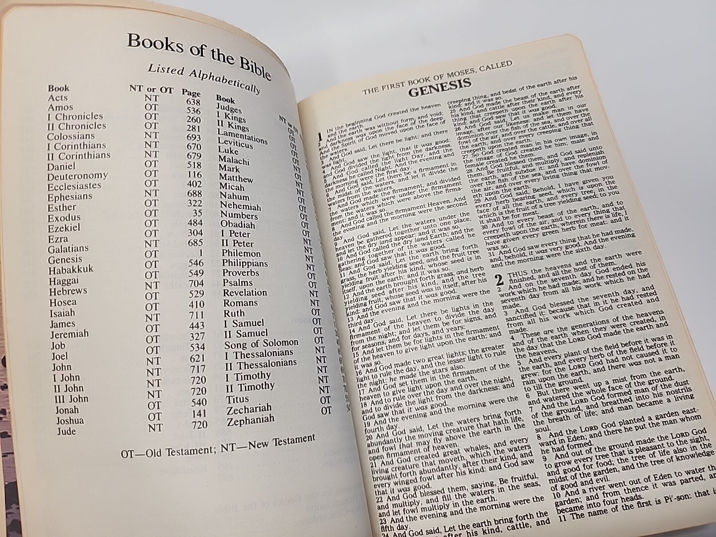HOLY BIBLE Regency Words of Christ in Red Nelson Pub. King James Version 1977