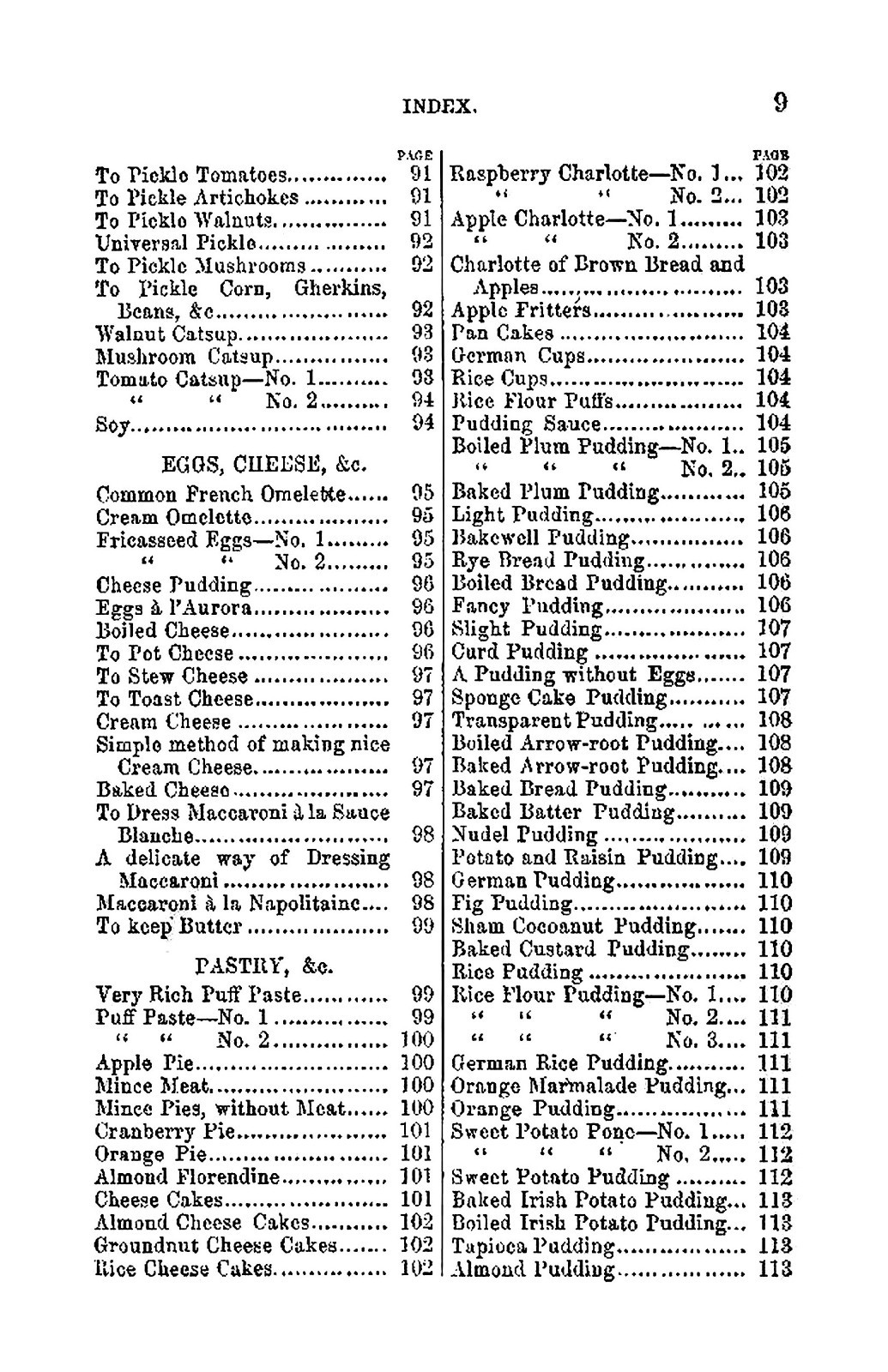 1855 House And Home Or The Carolina Housewife Vintage Cook Book 172 Pages
