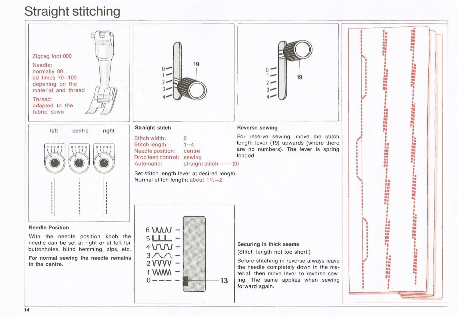 BERNINA 810 817 Sewing Machine User Manual FULL COLOR – BOUND, FRONT & BACK
