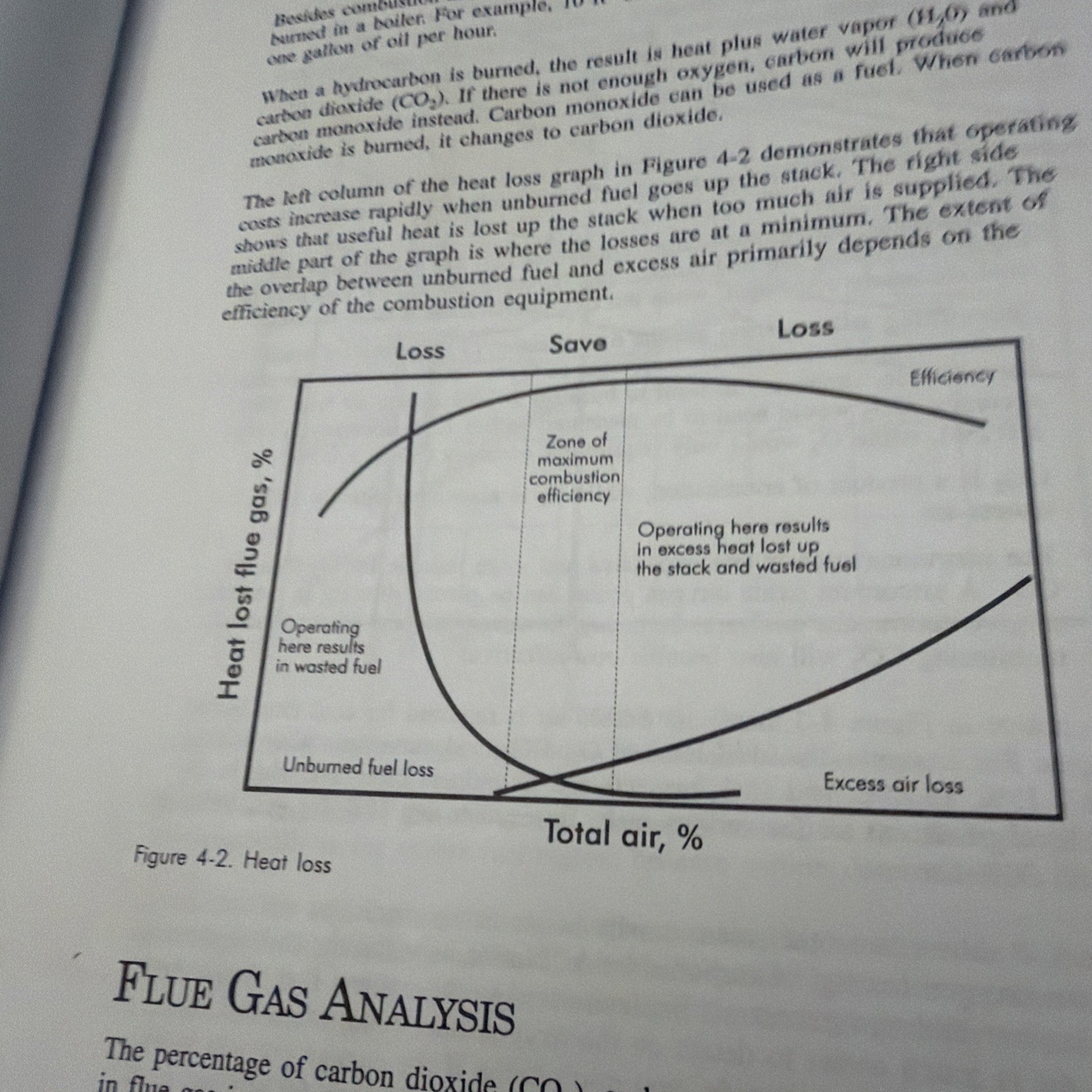 Boiler Operator’s Exam Preparation Guide , Sauselein, Theodore B., Hardcover.