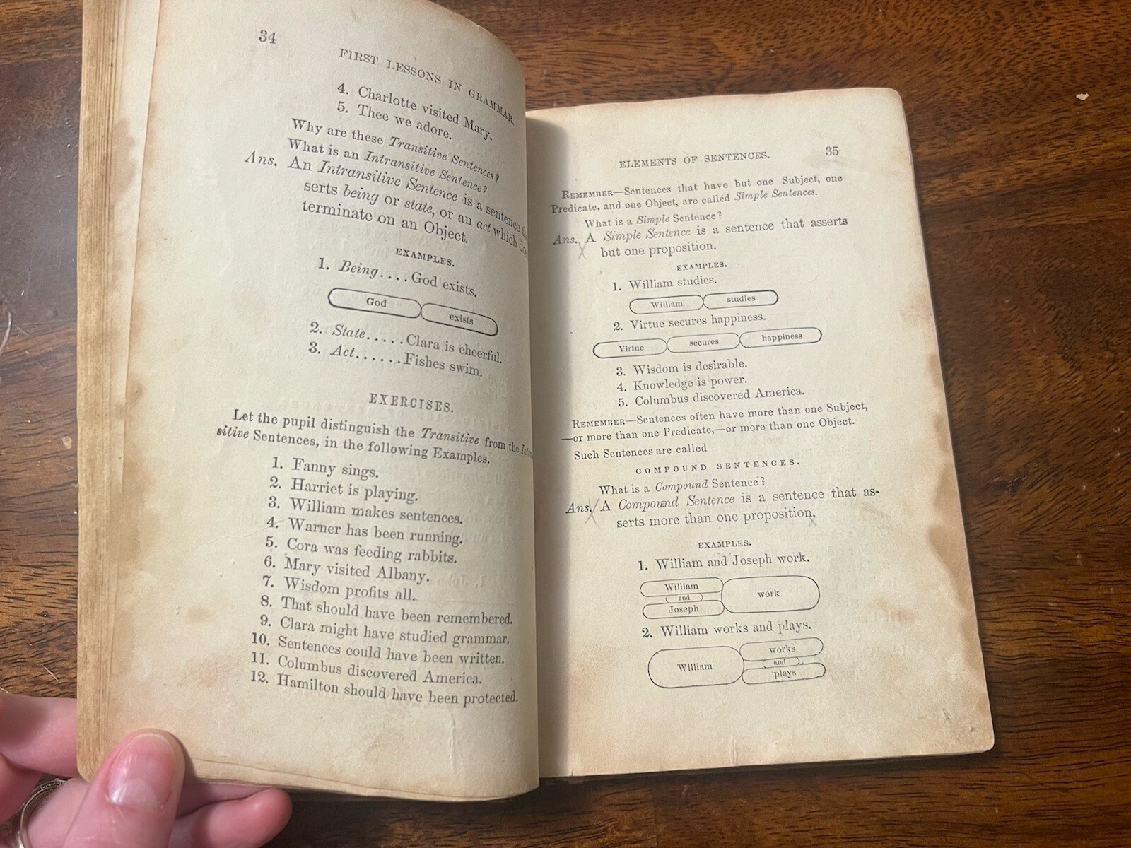 Antique Book 1800’s Hardcover School First Lessons In English Grammar S.W. Clark
