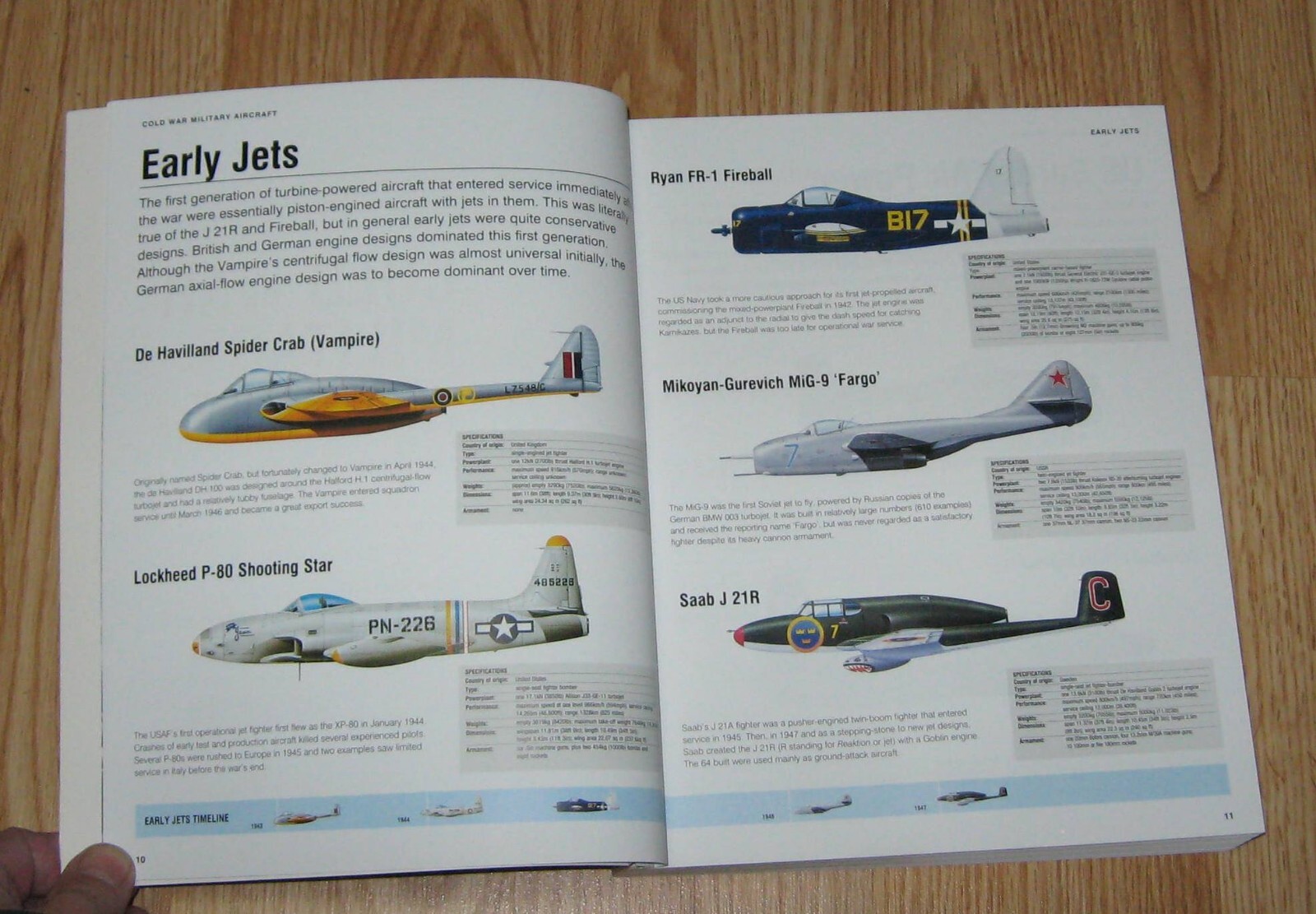 Military Aircraft, Tanks & Warships – Visual Encyclopedia by Jim Winchester &