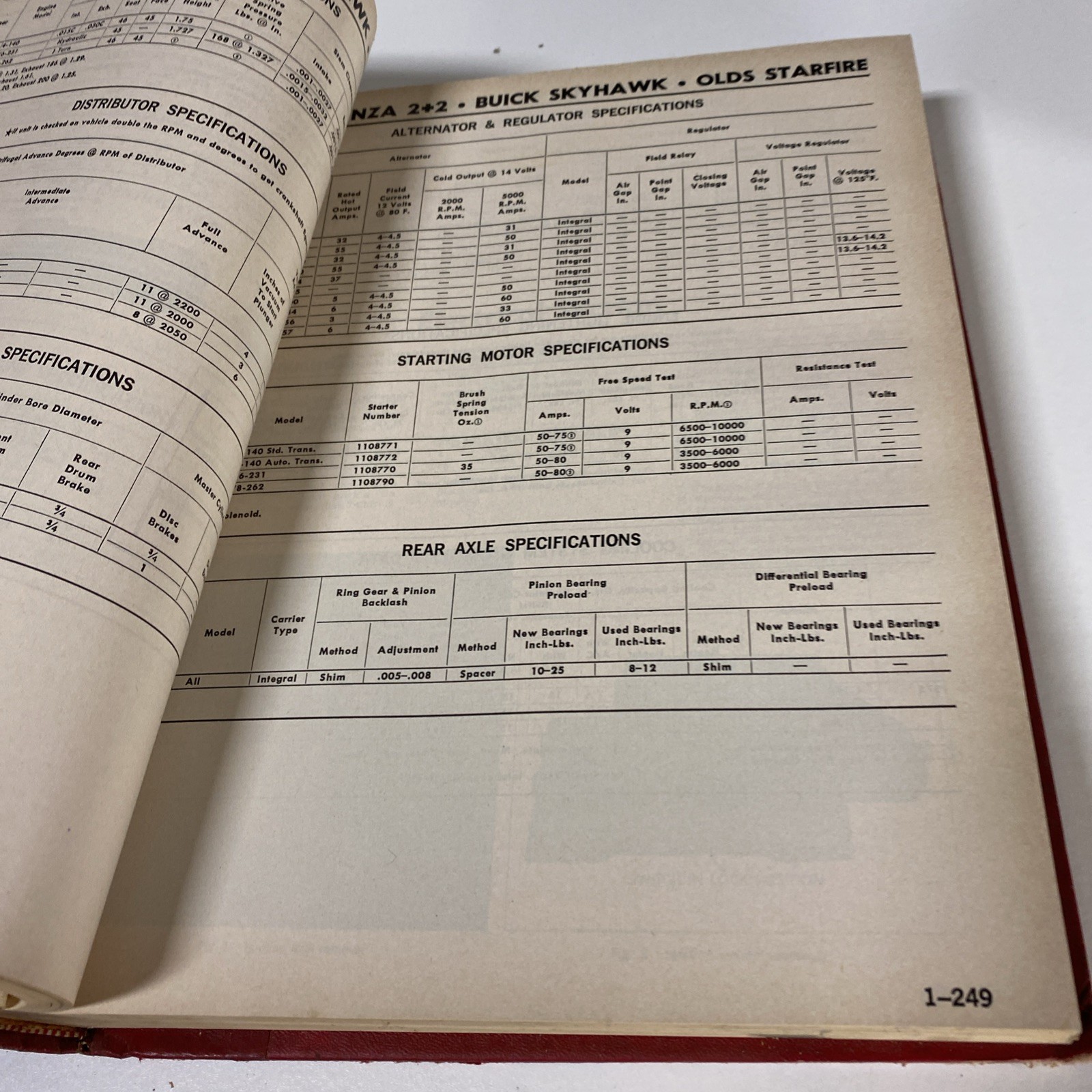 1980 MOTOR AUTO REPAIR MANUAL BOOK – EARLY MODEL EDITION 1969-1975 – Hardcover