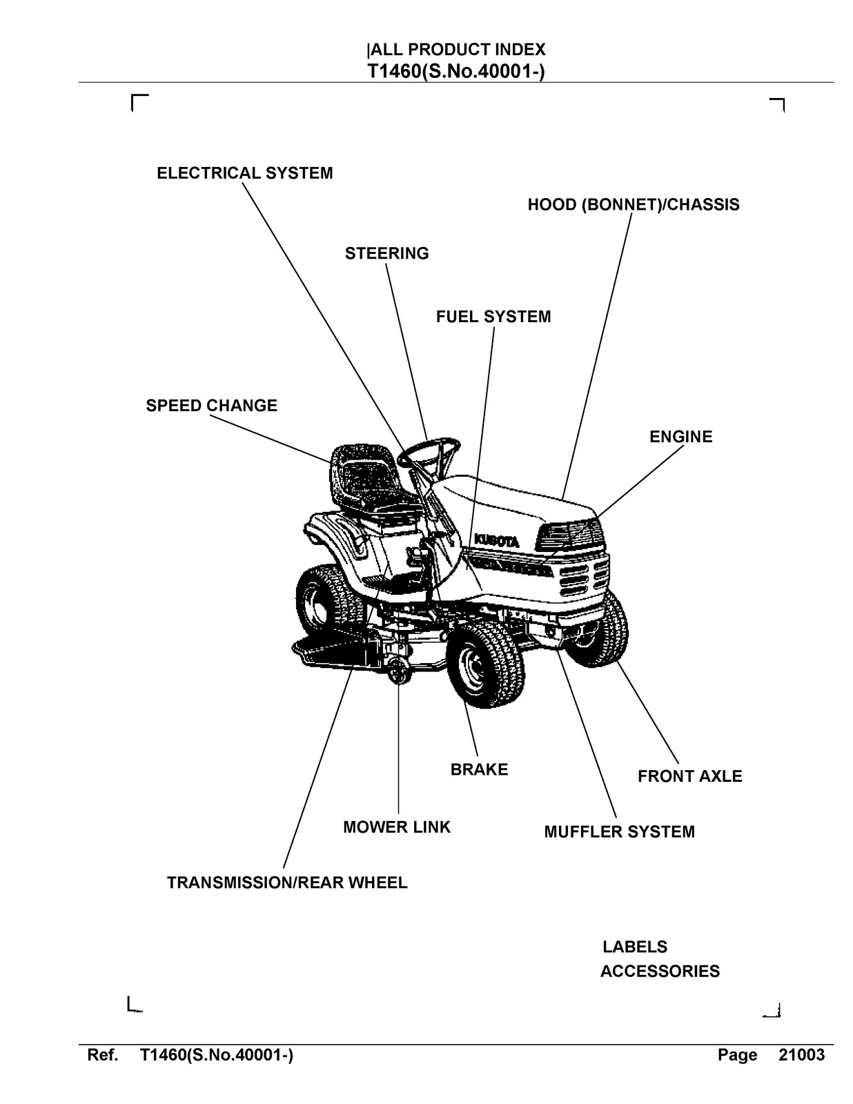 KUBOTA T1460 serial number 40001 and up Parts Manual – WIRE BOUND – TOUGH COVERS