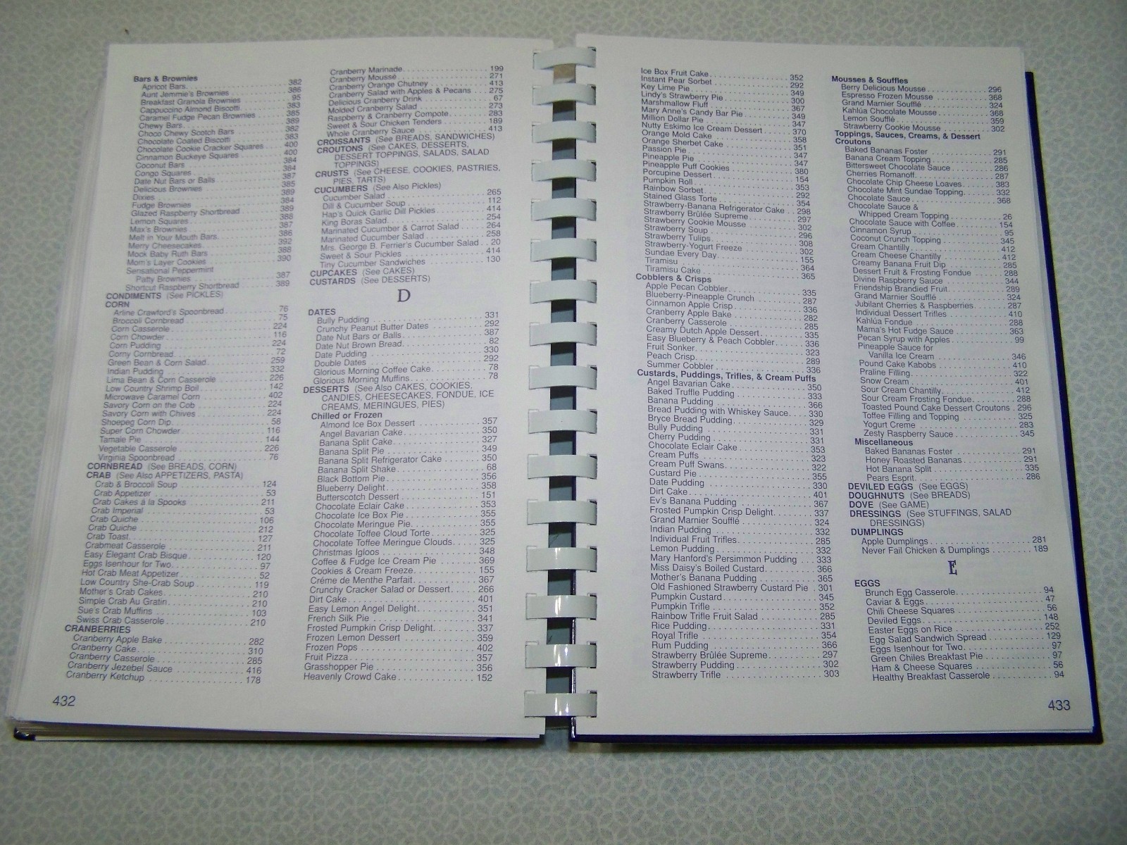 First Presbyterian Church Salisbury NC Cookbook 445 pages 800+ recipes 1998