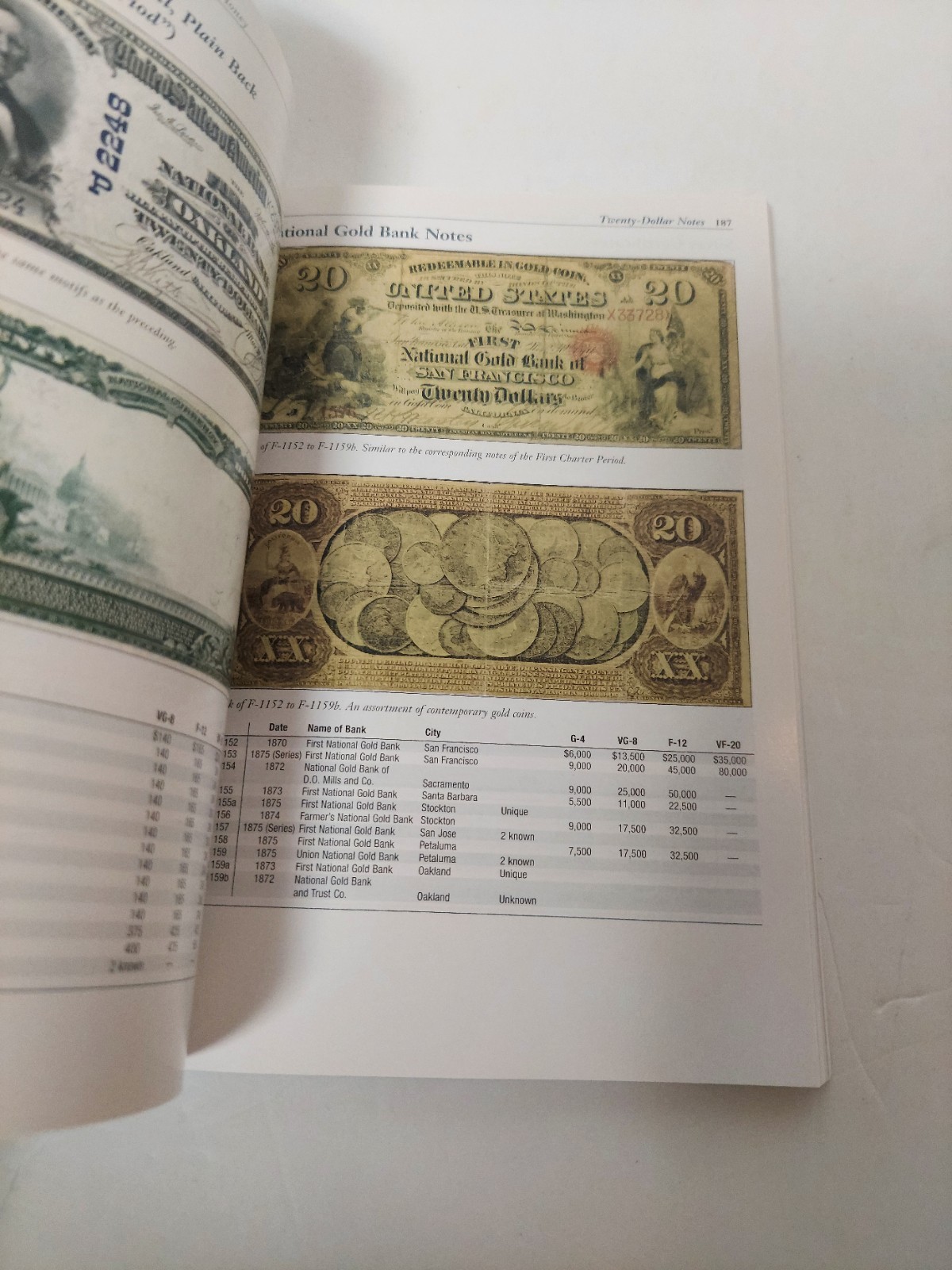 A GUIDE BOOK OF UNITED STATES PAPER MONEY 7TH EDITION Friedberg Trade PB 2022