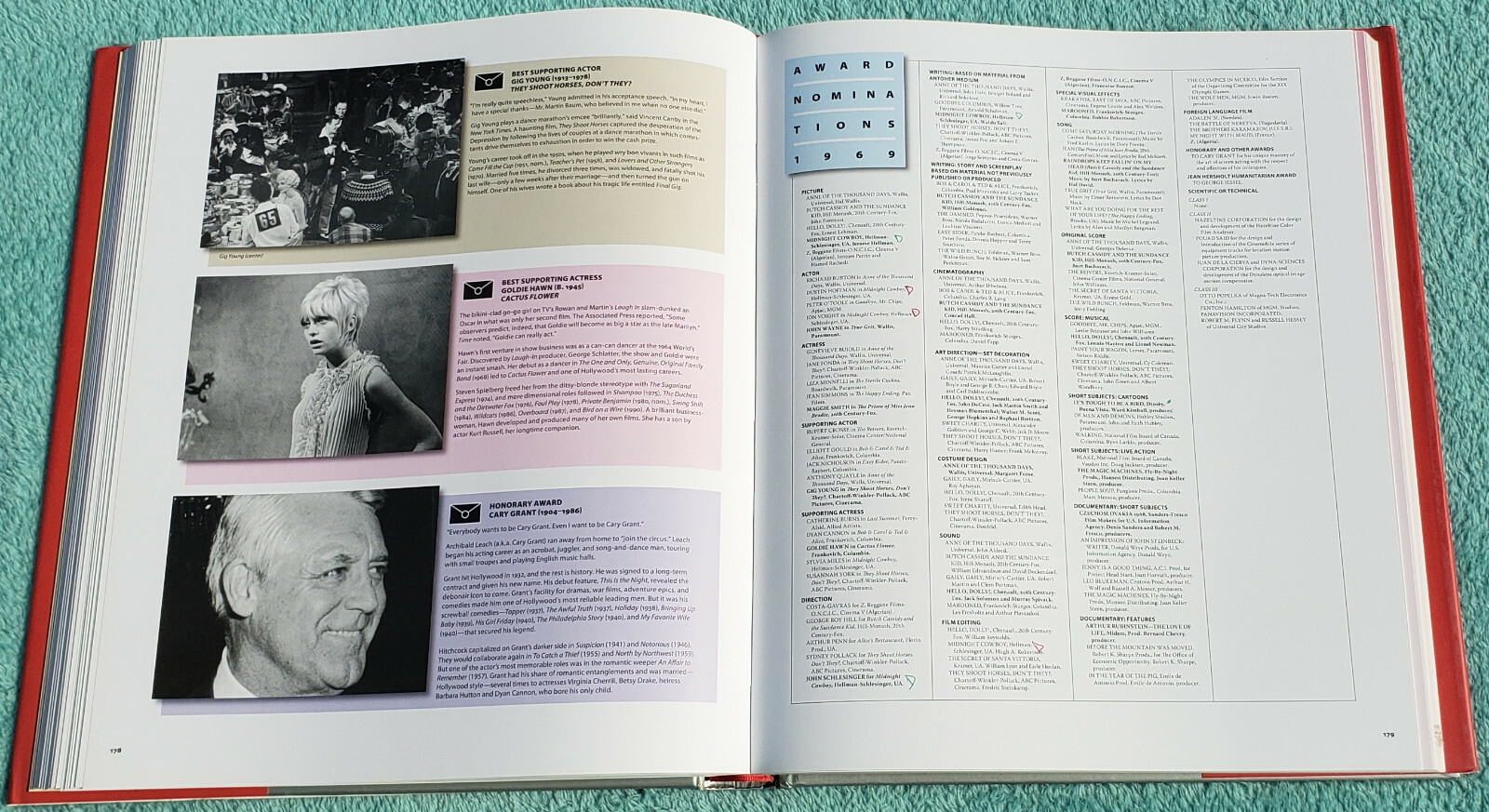 The Academy Awards – The Complete Unofficial History 2002 Hardcover 344 Pages
