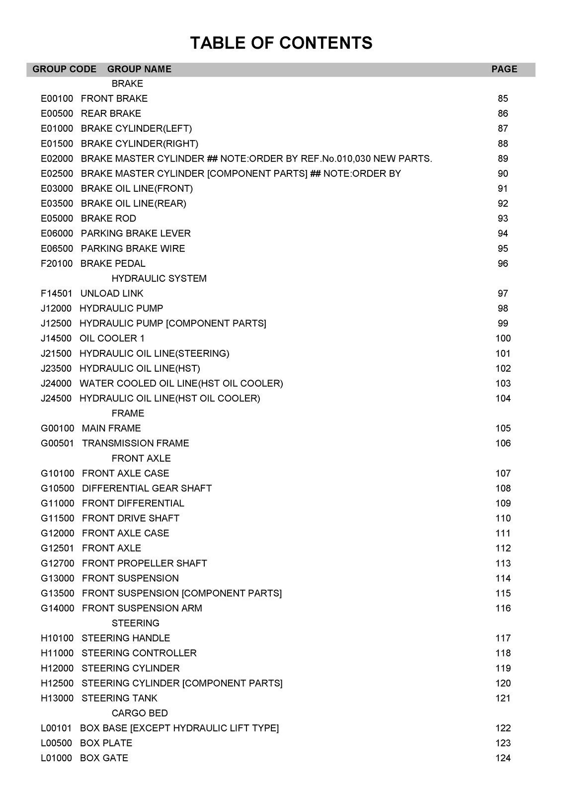KUBOTA RTV-X900 X900G PARTS MANUAL – DURABLE WIRE BINDER – PROTECTIVE COVERS
