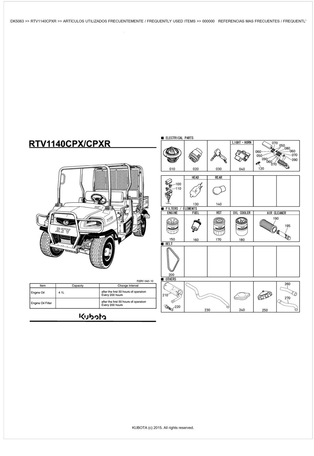 KUBOTA RTV1140CPX CPXR 2015 Illustrated Parts Manual SECURED, TOUGH FRONT & BACK
