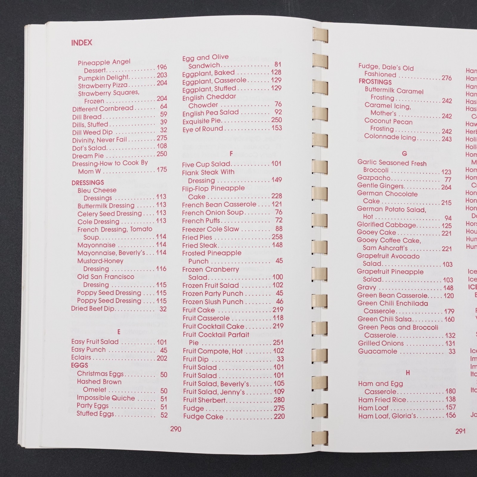 My Best to You by Martha Milting (1985, GBC Bound) GC 302 pages