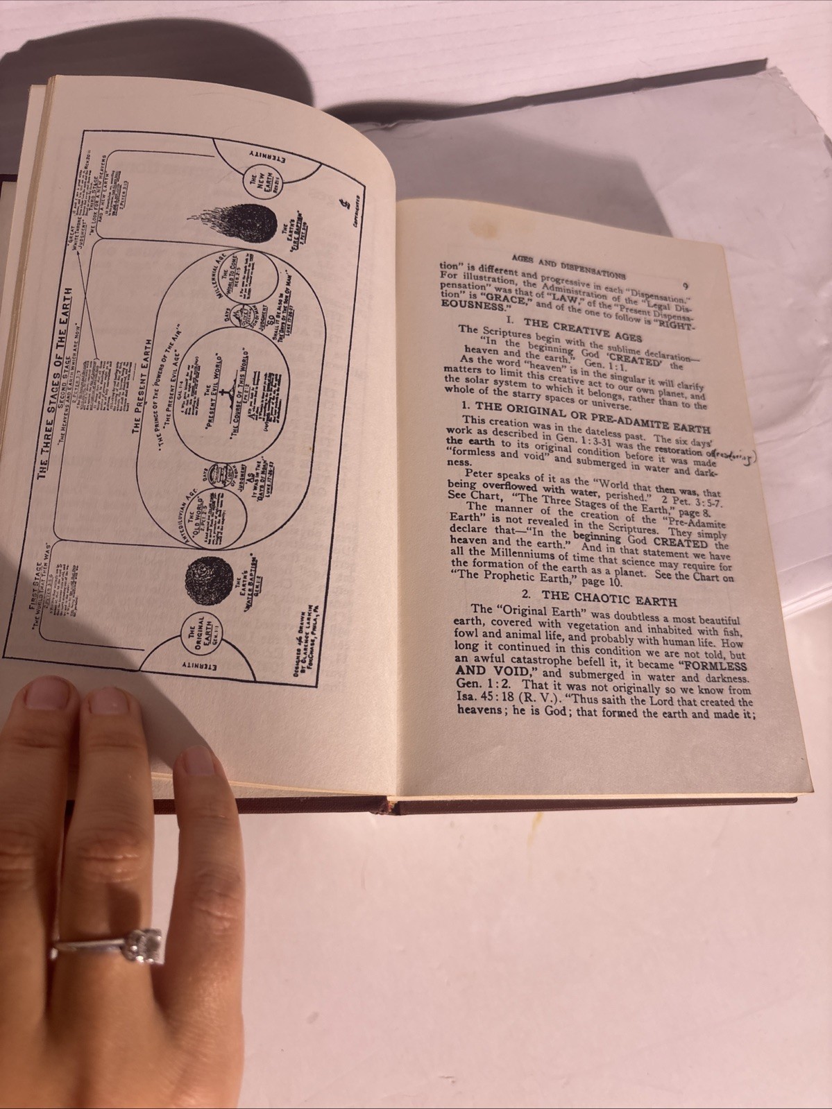 Rightly Dividing The Word – Hardcover Vintage – Clarence Larkin Biblical