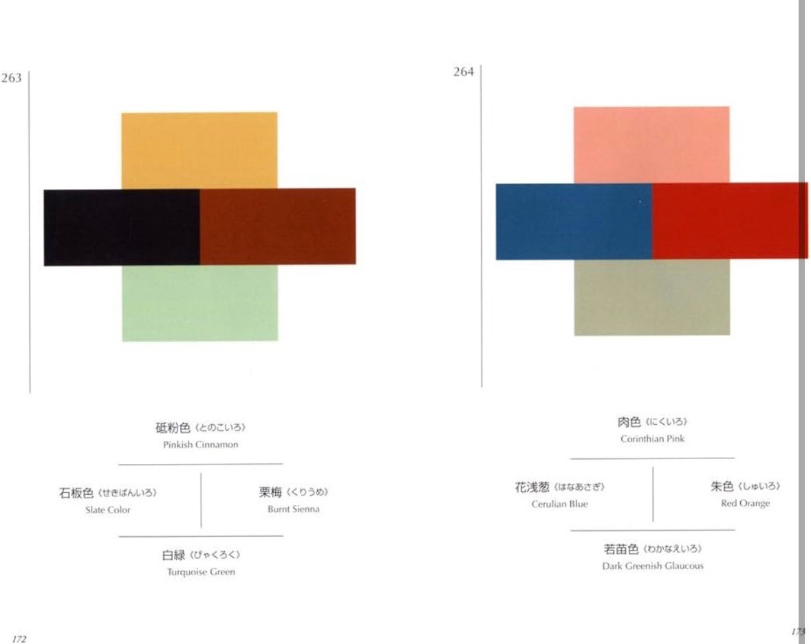 A Dictionary Of Color Combinations Vol 1 (Japanese Edition)