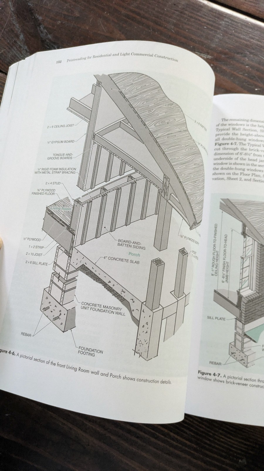 BOOK SET – FLORIDA – BUSINESS & FINANCE EXAM – WITH FLORIDA CONTRACTORS MAN