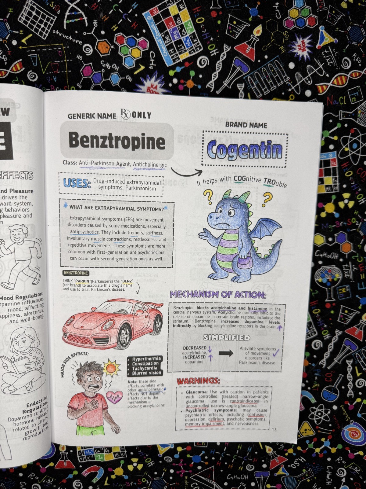 Top 200 Drugs Simplified Coloring Book (P. Burns) | Official Author Direct Copy