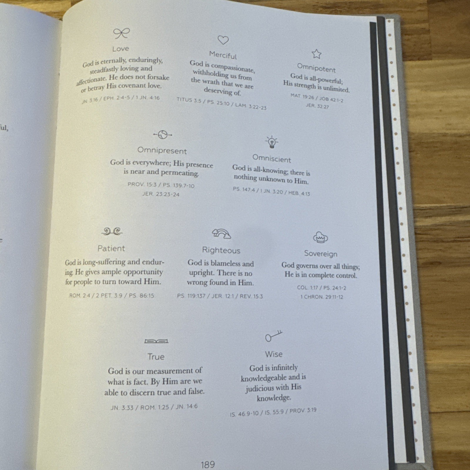 NEW In The Word A Journal For Deeper Bible Study By The Daily Grace Co Linen