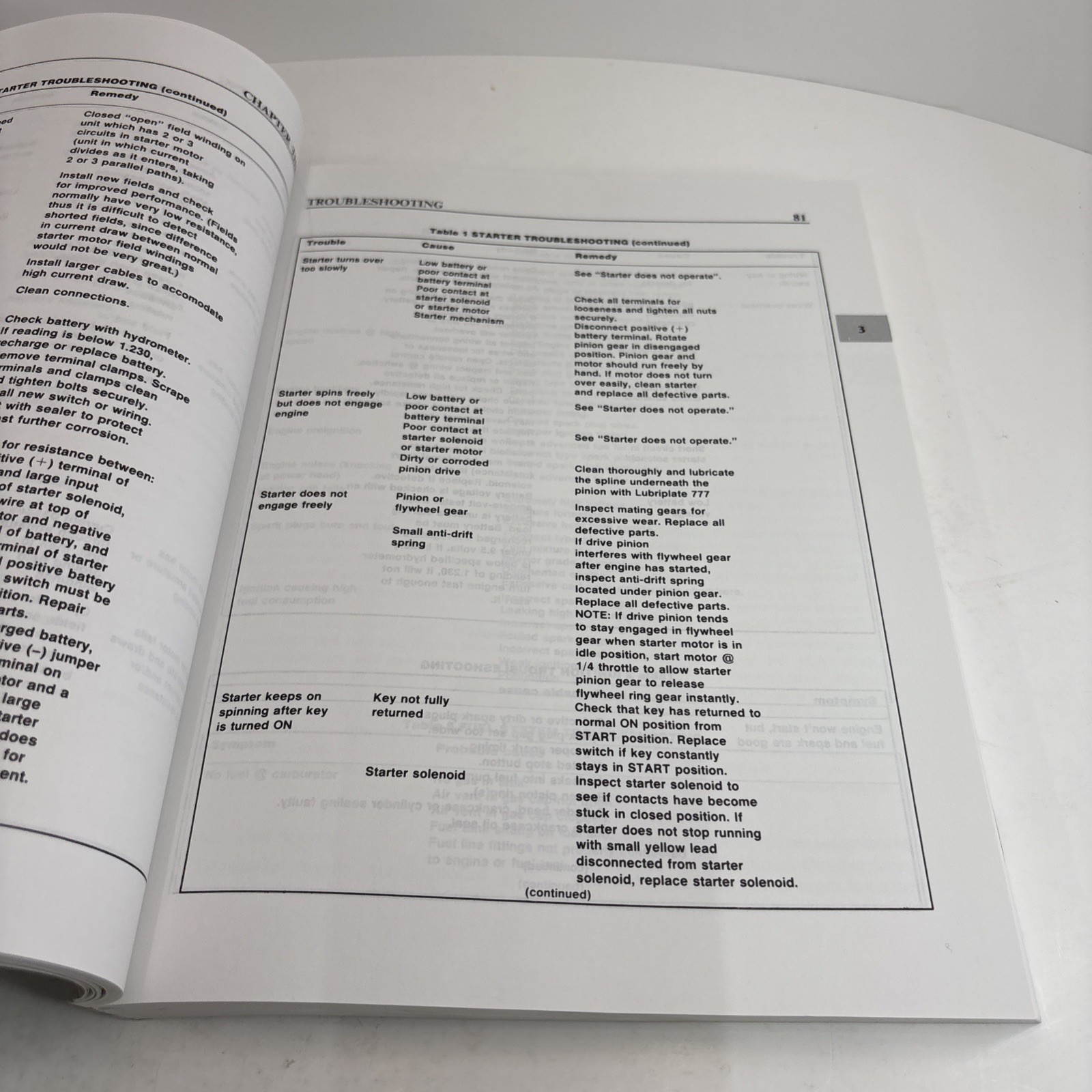 Clymer Evinrude Johnson Outboard Shop Manual 1.5-125HP 1956-1972 8734 – Good