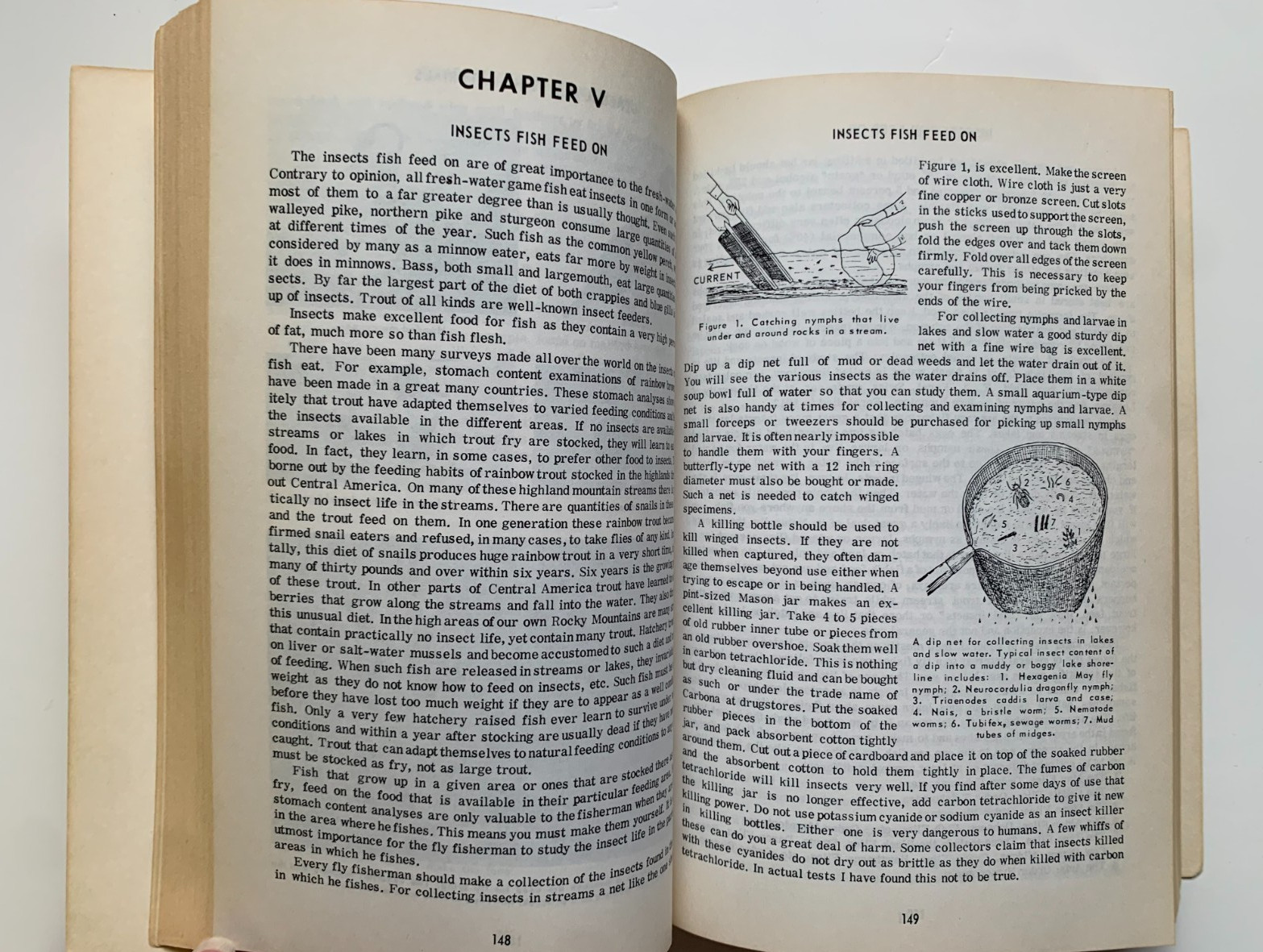 Professional FLY TYING, SPINNING & TACKLE MAKING Guide, George HERTER, 1973