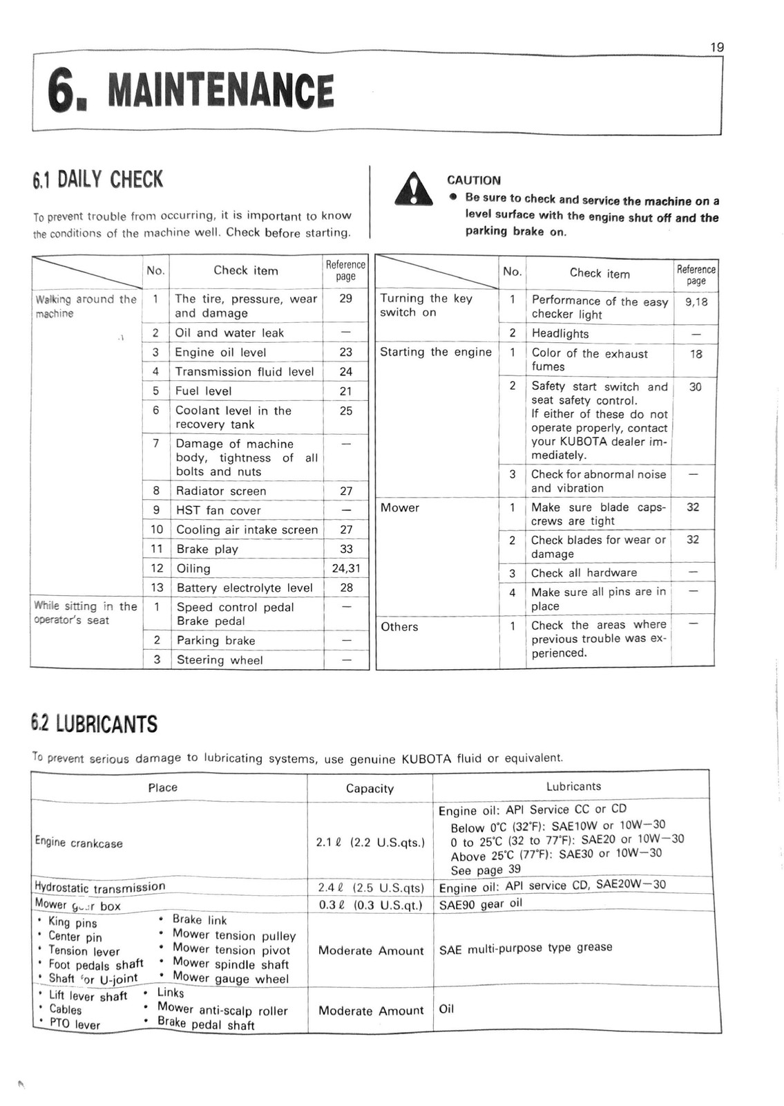 KUBOTA T1600H Lawn Tractor Operators Manual – STEEL WIRE BOUND – TOUGH COVERS